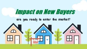 impact on new buyers